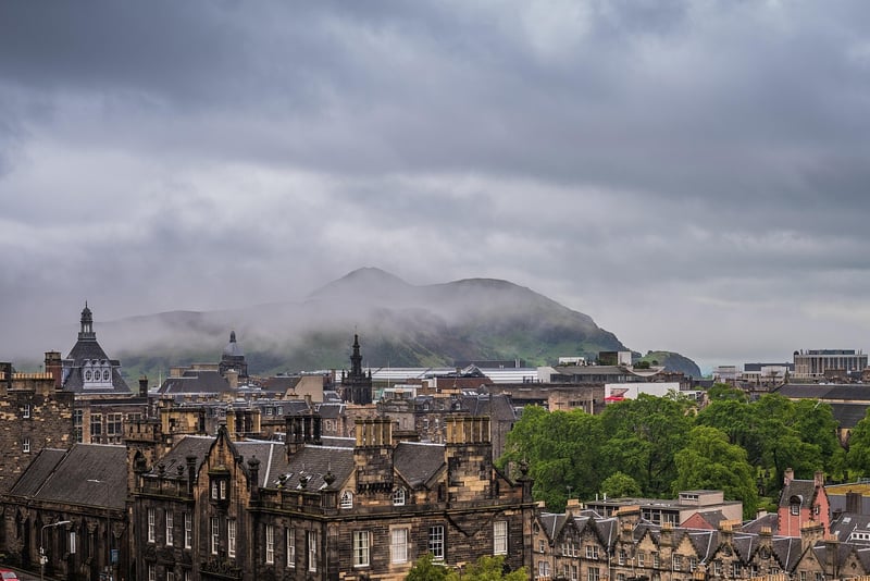 Scottish Landscape